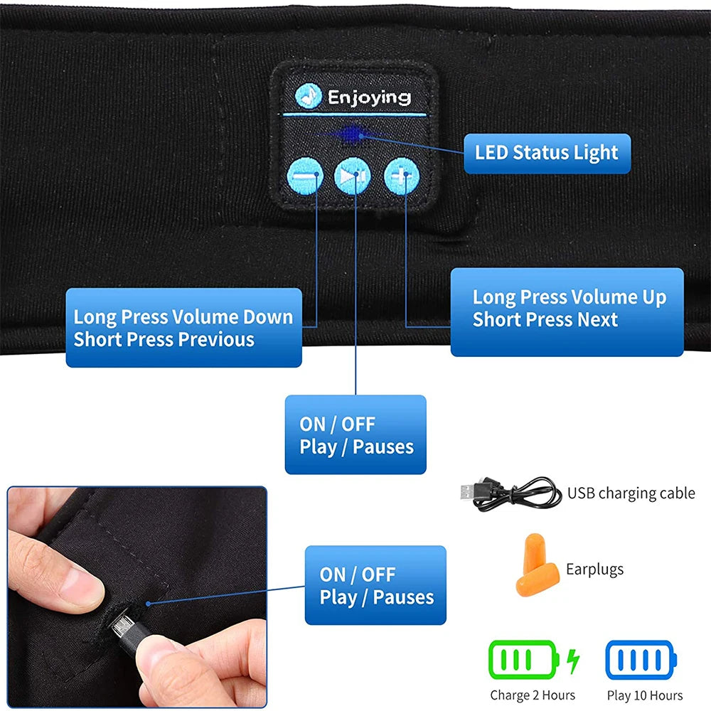 Bluetooth Sleep Mask (Headphones)