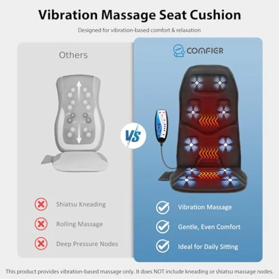 Vibration Seat Cushion Massager (10 Motors)