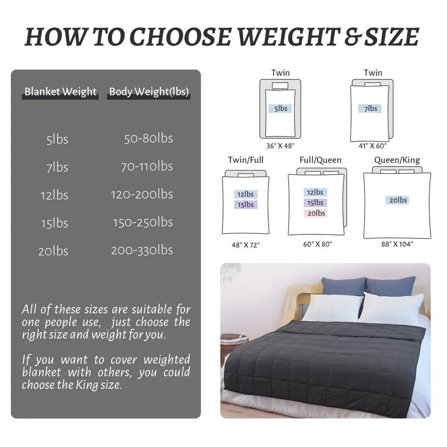 Dark Grey Weighted Blanket 12lb 60x80