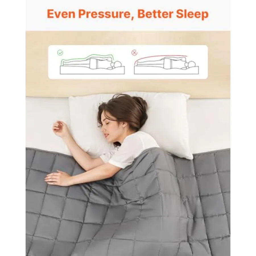 Heavy Cooling Weighted Blanket 60x80