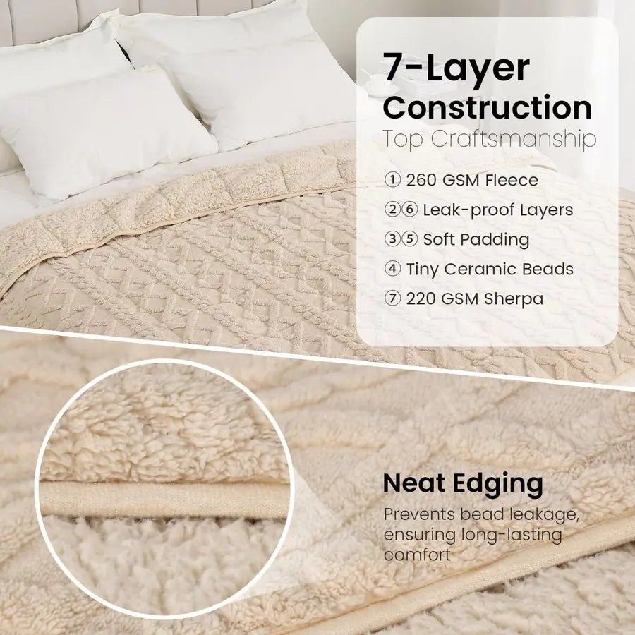 Queen Sherpa Weighted Blanket 15lb