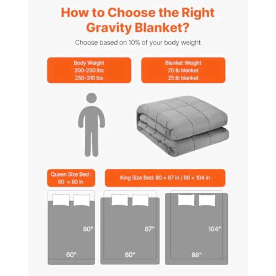 Heavy Cooling Weighted Blanket 60x80