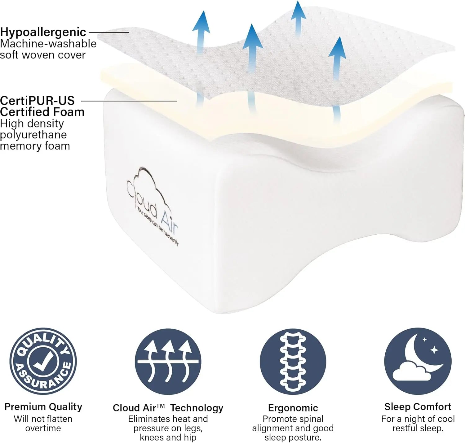 Side Sleeper Knee Support Pillow