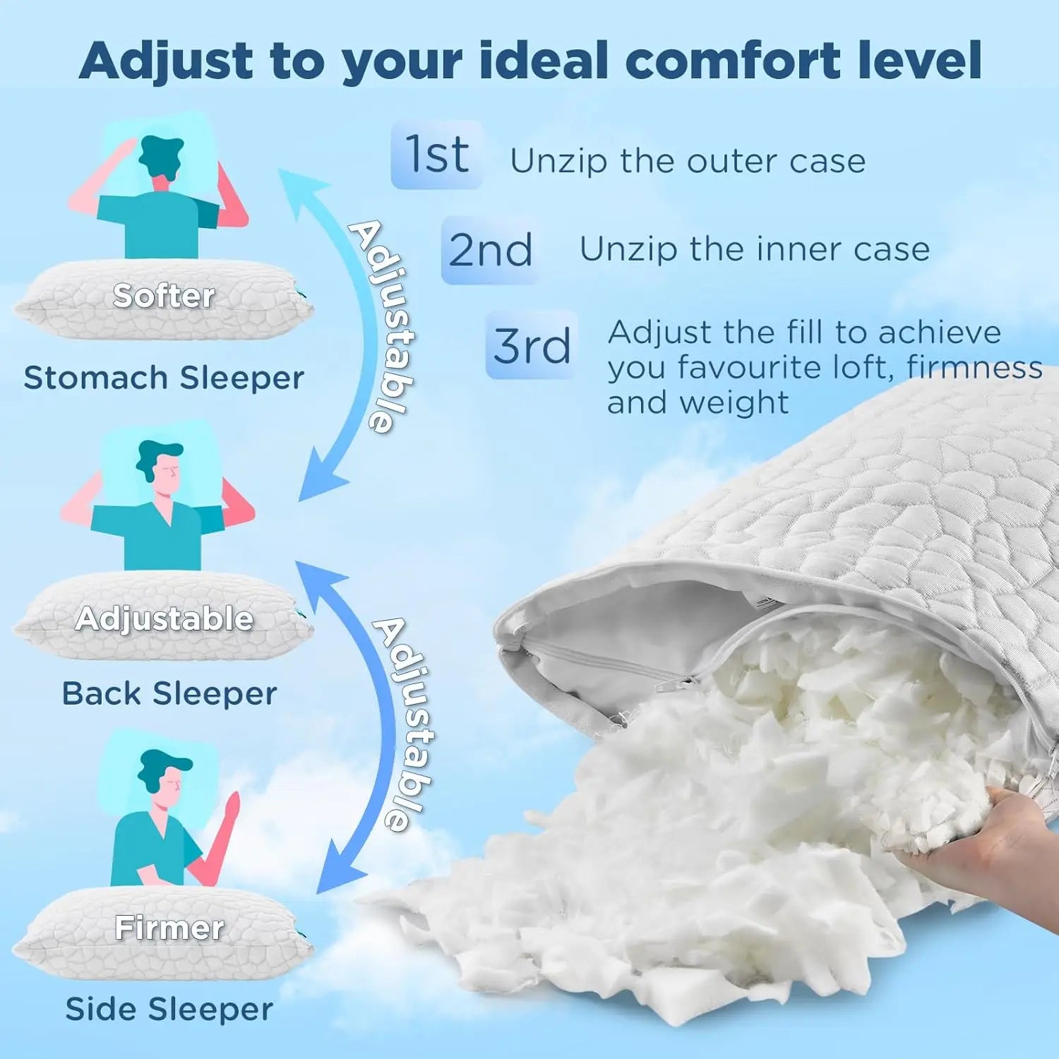 Cooling Travel Pillow (Adjustable Foam)