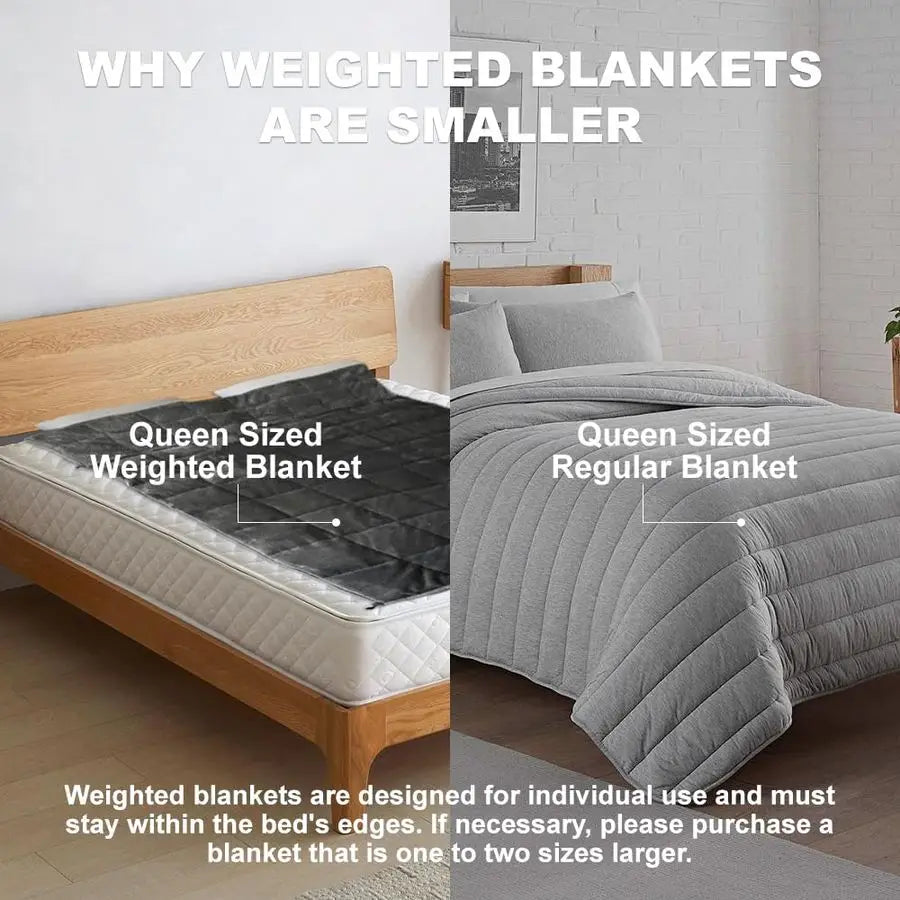 Sherpa Throw Weighted Blanket 15lb
