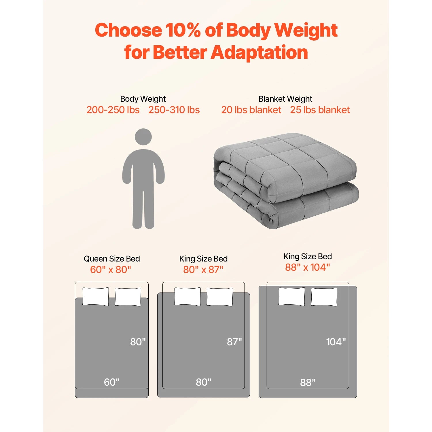 Cooling Weighted Blanket 25lb (Heavy Duty)