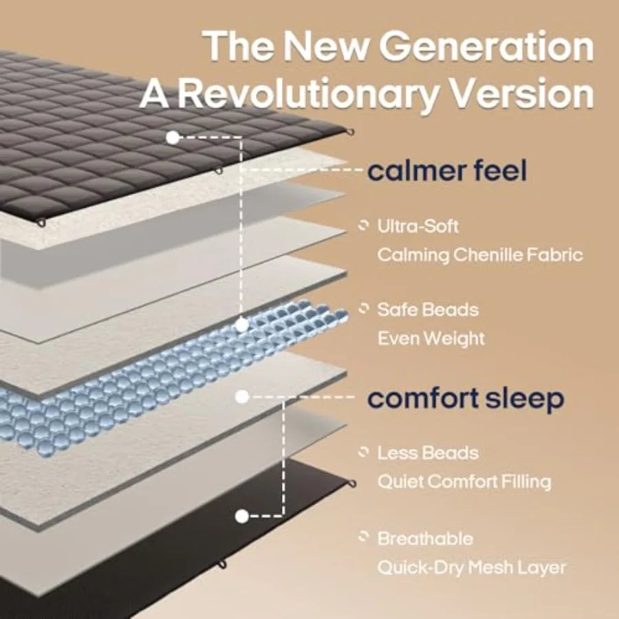 Reversible Weighted Blanket 60x80