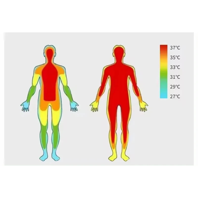 Infrared Jade Heating Mat