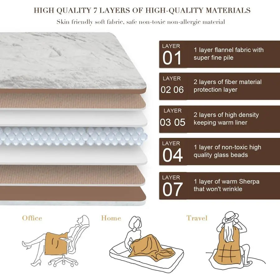 Queen Plush Weighted Blanket 20lb