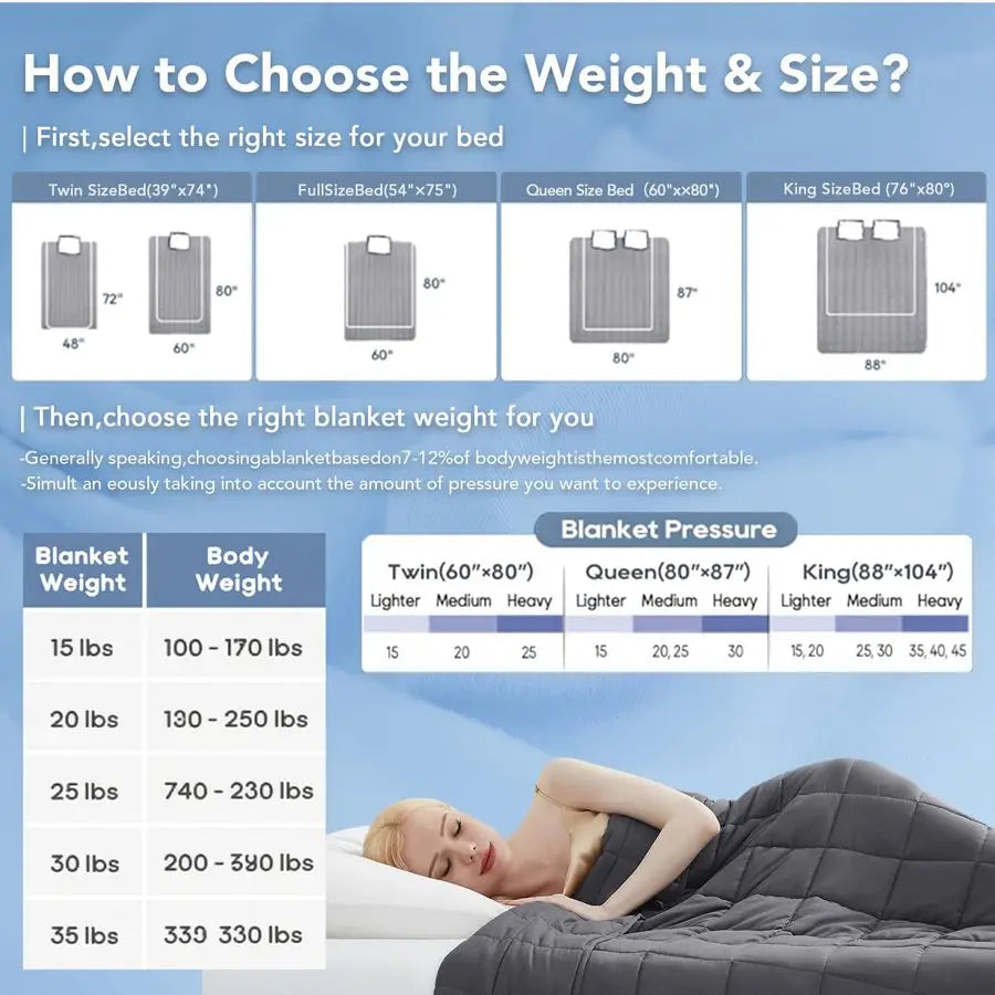 Cooling Weighted Blanket 20lb 60x80